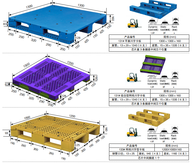 Heavy-Duty Multipurpose Industrial Plastic Pallet